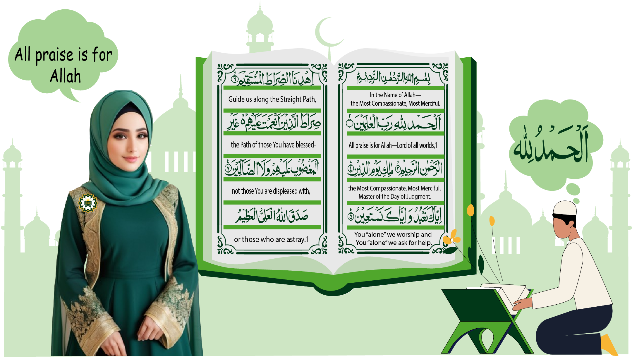 Quran Translation course Quran translation word by word Quran translation in urdu Quran translation in English Urdu Translation of Quran online.