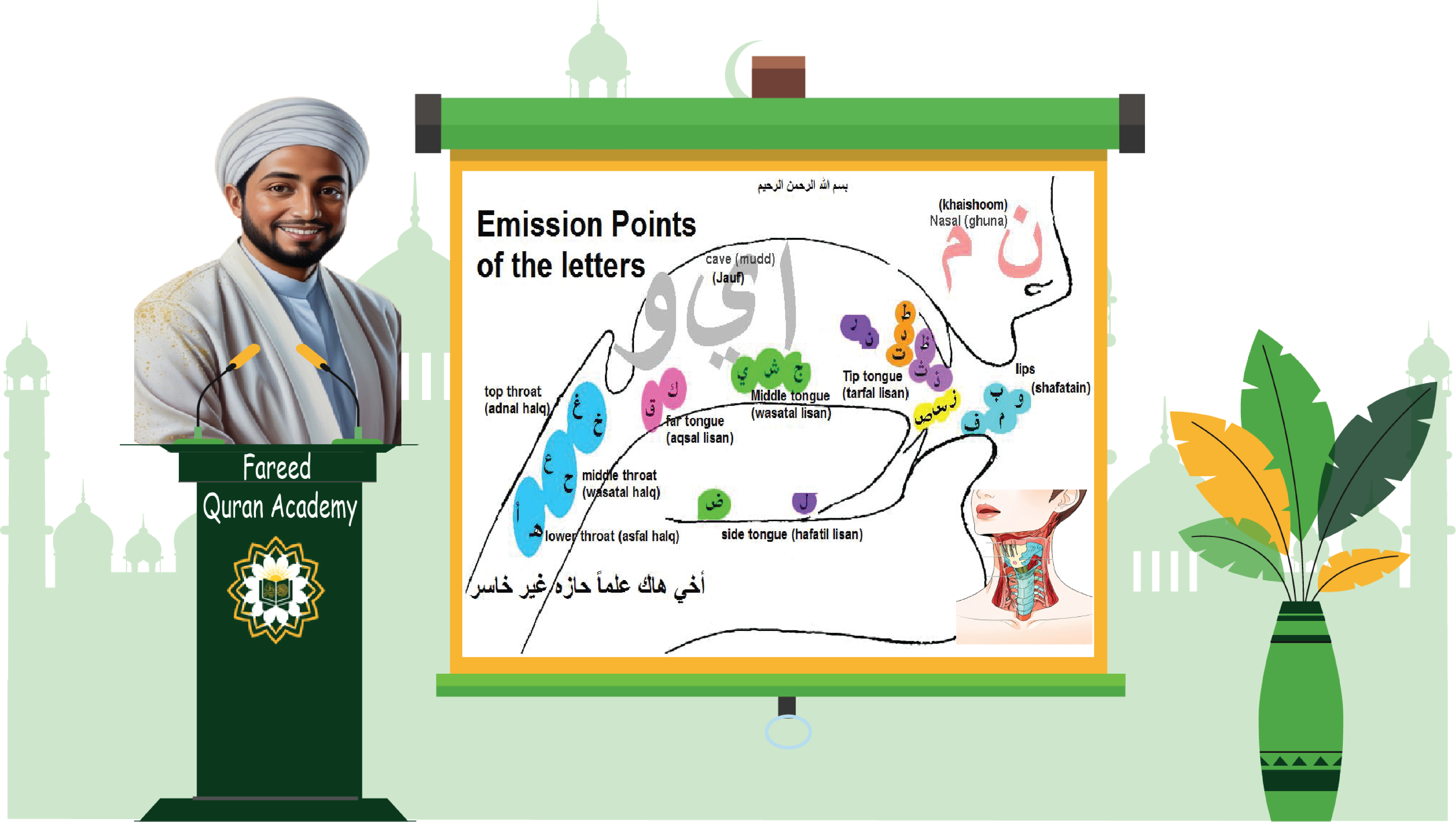 Quran Tajweed Classes, Quran with Tajweed online,online classes for Tajweed ul Quran, Tajweed in urdu, Tajweed rules course